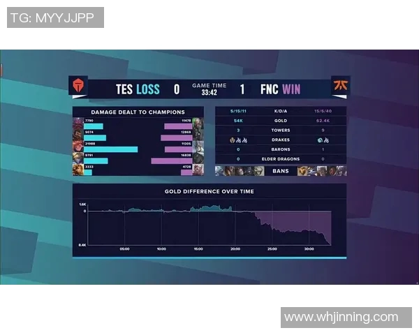 电竞新闻数据分析TES在各项技术表现中的优势与不足探讨
