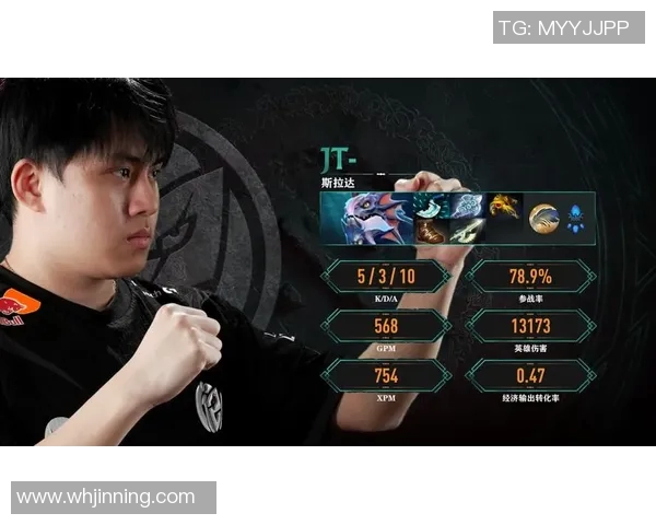 DOTA2个人能力排行榜揭晓IG战队荣获第二名引发热议实时新闻