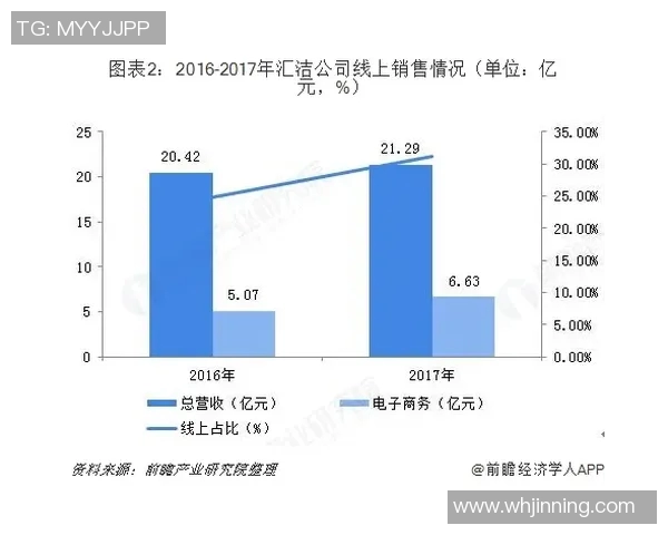 深度剖析WE的力量对比及其在行业中的影响力与前景实时新闻